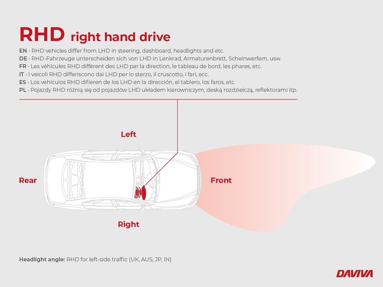 Mitsubishi Outlander Dashboard Side Air Vent Grill Front Right 2018 SUV 4/5dr - Image 8