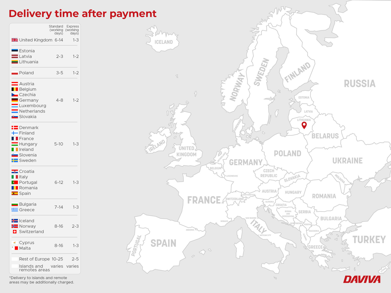 Mitsubishi Outlander Dashboard Side Air Vent Grill Front Right 2018 SUV 4/5dr - Image 9